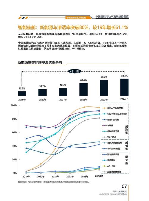 重庆28起亚对未来市场的预测，名爵汽车品牌文化的传播